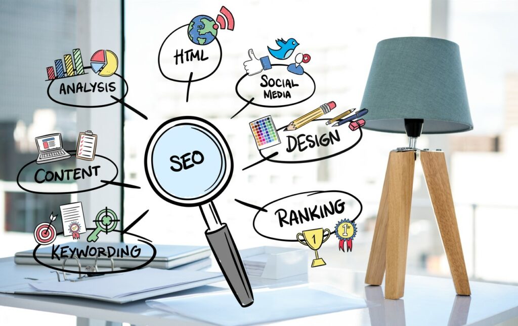 Hand-drawn SEO diagram showing analysis, content, keywording, design and ranking